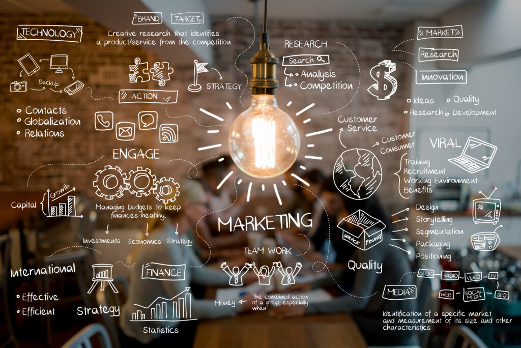 Marketing srategy